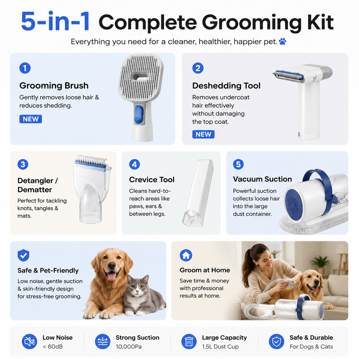 5-in-1 Pet Grooming Kit
